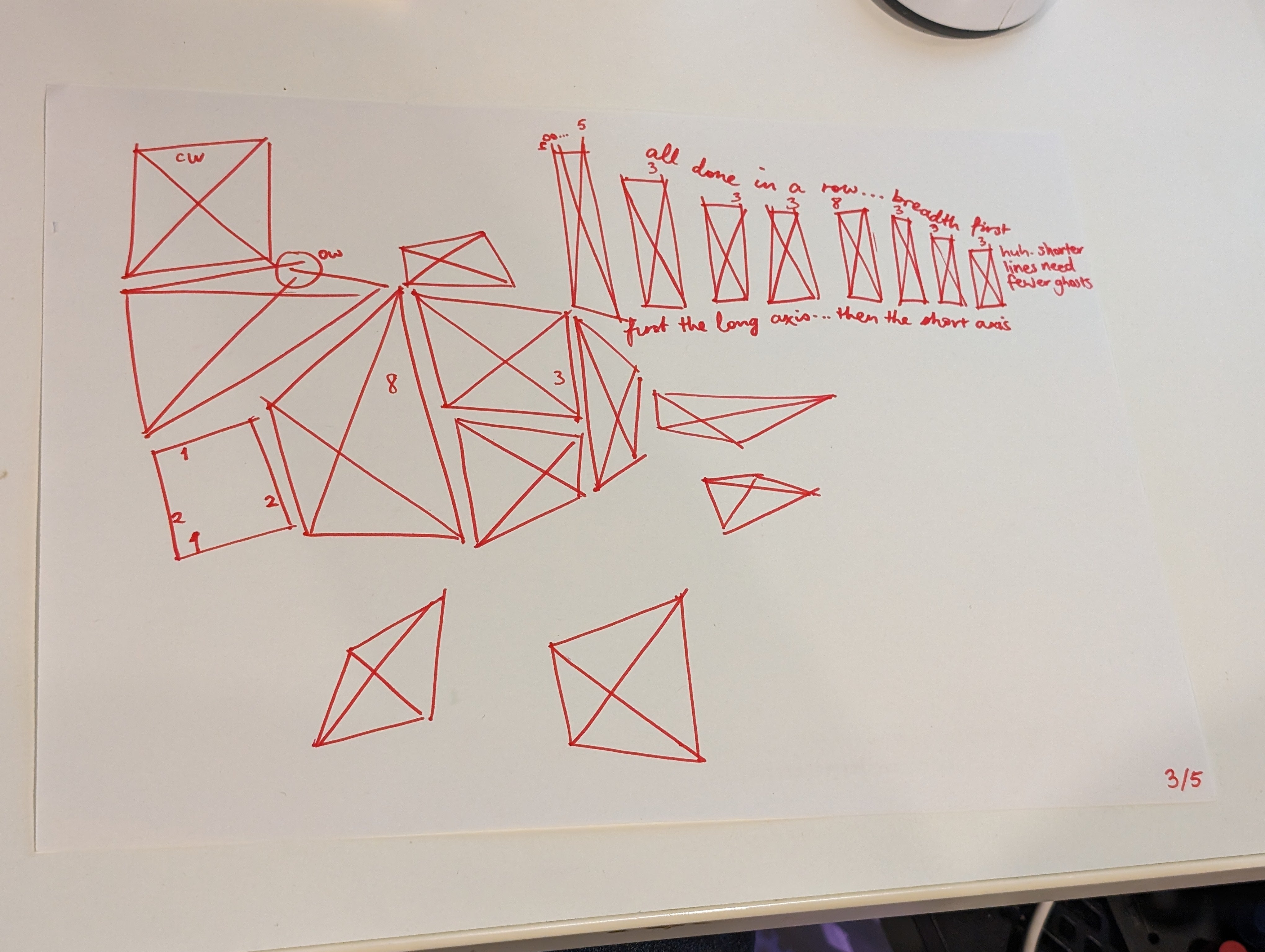 ghosted planes exercise, with experiments in stroke order, number of ghost strokes, stroke angle, and more