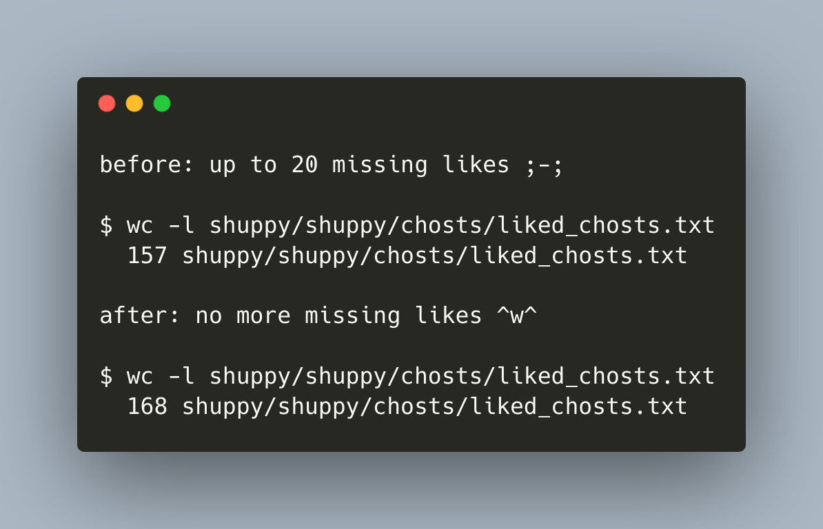 before: up to 20 missing likes ;-; (157 liked chosts in @shuppy); after: no more missing likes ^w^ (168 liked chosts in @shuppy)