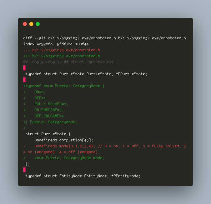 diff annotated.h, showing a new typedef enum Puzzle::CategoryMode, the PuzzleState.mode being changed from undefined2 to that new type, and the comment that reads “0 = on, 1 = off, 2 = fully solved, 3 = on (endgame), 4 = off (endgame)” being removed