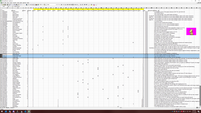 excel 2000 with dog clippy (rocky), showing a spreadsheet with my character build in yellow along the top (special 2, 10, 2, 3, 3, 10, 10, followed by my skills). below that, there’s a table of all of the base game regular perks, with how much more (or less) i need for each stat, a sum column that helps sort the list, and an ok column that says whether i am eligible. the three easiest perks i can become eligible for are “Rapid Reload”, “Friend of the Night”, and “Travel Light”.